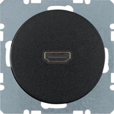 R.1/R.3 HDMI socket black gloss