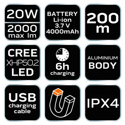 Rechargeable/battery-powered USB headlamp 2000 lm CREE XHP50.2 LED