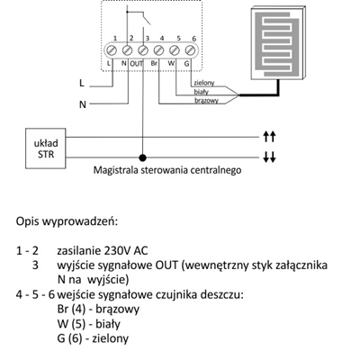 Regensensor