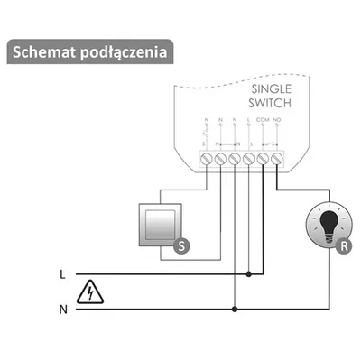 Relais Wi-Fi monocanal 230 V SINGLE SWITCH