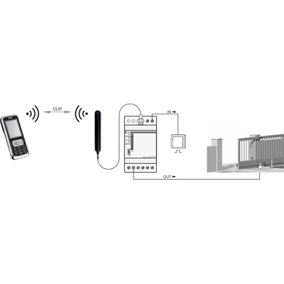 Relé de control GSM para control de puertas