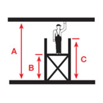 ROLLTEC Arbeitsgerüst