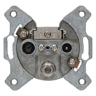 RTV-SAT socket with mechanism brkr