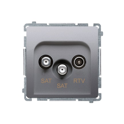 SAT-SAT-RTV Doppelend-Satellitenantennenbuchse (Modul) aus Edelstahl (metallisch)