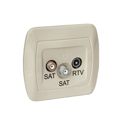 SAT-SAT-RTV Endantennendose beige