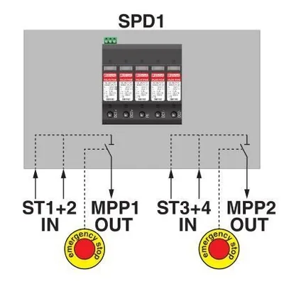 Scatola di derivazione generatore fotovoltaico per 2 MPPT