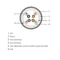 SecurityNET F/UTP Cat. 5e Cable, Outdoor, Dry PE 500m