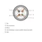 SecurityNET S/FTP cable cat. 7 CU LSZH, 1000m