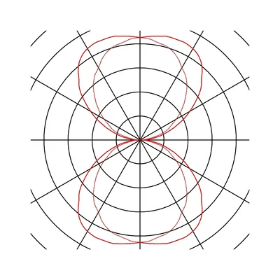 SEDO 14 square wall lamp aluminum G5 14W