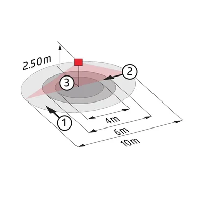Sensor de presencia PD2N-M-DACO DALI-2