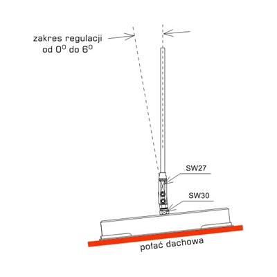 Set of leveling screws for AN-80