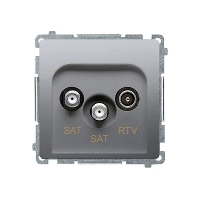 SIMON BASIC SAT-SAT-RTV dvojitá satelitní anténní zásuvka, matně stříbrná