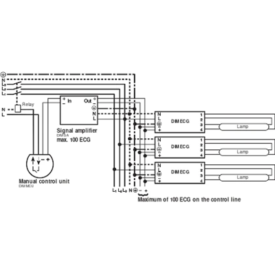 SISTEMA DE CONTROL DIM MCU P