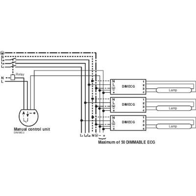 SISTEMA DE CONTROL DIM MCU P