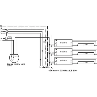 SISTEMA DI CONTROLLO DIM MCU P