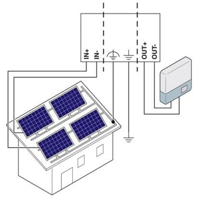 Skrzynka przyłączeniowa z ogranicznikami przepięć 4 MPPT Phoenix-Contact 1000DC 4MPP-SPD-S box 4 mppt