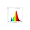 SMART+ MATTER Classique A100 14W 827...865 Multicolore E27