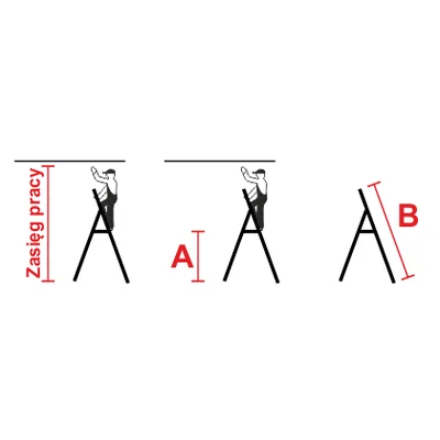 SOLID 6-step free-standing ladder