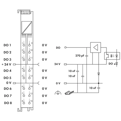 Sortie numérique 8 canaux ; 24 V CC ; 0,5 A ; connexion 2 fils ; XTR