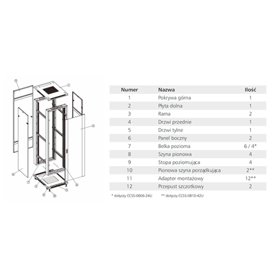Standing cabinet 42U type RACK 19" assembled black