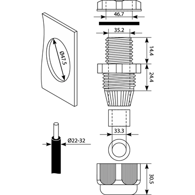 Stuffing box Pg-36
