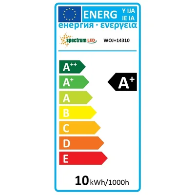 Світлодіодна лампа GU10 230V 10W SMD CW CERAMIC PREMIUM SPECTRUM