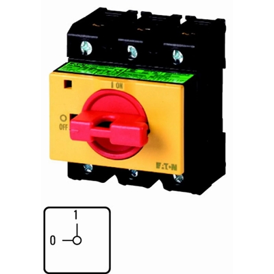 Switch disconnector, 100A, P3-100/IVS-RT