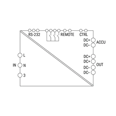 Switched-mode power supply on the primary side with control and charging unit, Classic, 1-phase, output voltage 24 V DC, output current 5 A, with communication capability, 10.00 mm²