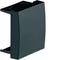 SYSTO Krytka pro 2 moduly, černá