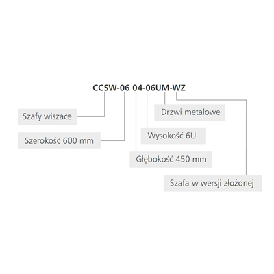 Szafa wisząca 12U typu RACK 19" złożona czarna