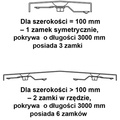 Tapa PZDDC100/3E con cerradura, espesor de la lámina: 2 mm