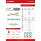 Taśma LED NEXTEC ST 12V 2835 9,6W 120 LED IP63 3000K 672lm/m 70lm/W 5m