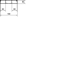 TEHALIT.UK Channel for floor screed 3-chamber 190x38mm steel