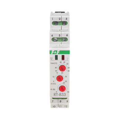 Temperature controller with fan speed control