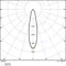 Трековий світильник Spot XR DALI 30W 940 24DEG WT