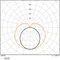 Tuba LED T5 HF HO39 P 849 18W 840 LEDV