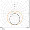 Tubo LED T5 HF HE14 P 549 7W 865 LEDV