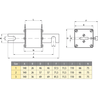 Ultra-fast fuse-link S1UQ U/110/100A/690