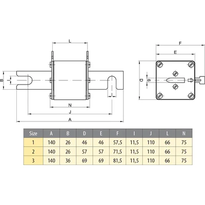 Ultra-fast fuse-link S1UQ U/110/160A/690