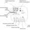 Universal roller shutter controller 12/24V DC