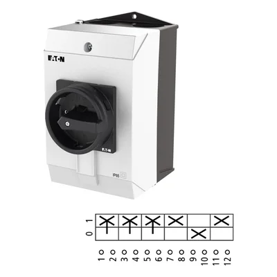 Vačkový spínač In=32A P=13kW, T3-3-15683/I2/SVB-SW