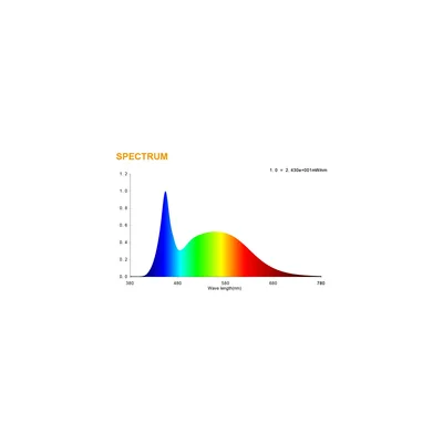 VALUE CLASSIC P 4.9W 865 Frosted E14 LED lamp