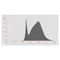 VALUE LED lamp non-dim PAR16 80 36° 6.9W 840 230V GU10