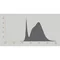 VALUE LED-Lampe, nicht dimmbar, PAR16, 50°, 36°, 4,3 W, 840 GU10