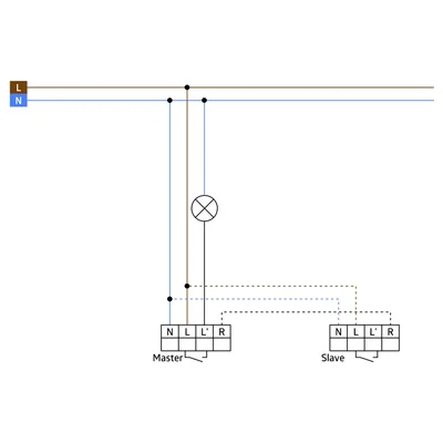 Vnitřní 140-L bez rámu Nástěnný senzor přítomnosti