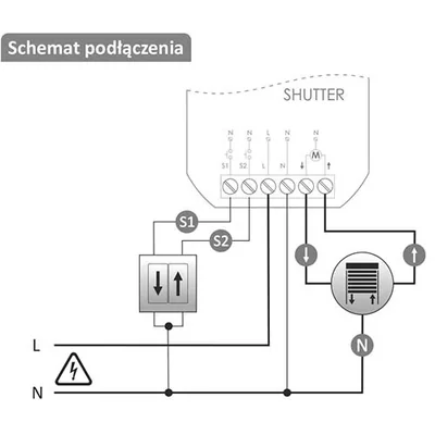 Wi-Fi ovladač rolet 230 V SHUTTER
