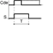 Zeitrelais 12-230VAC/12-48VDC 1P 8A Impuls